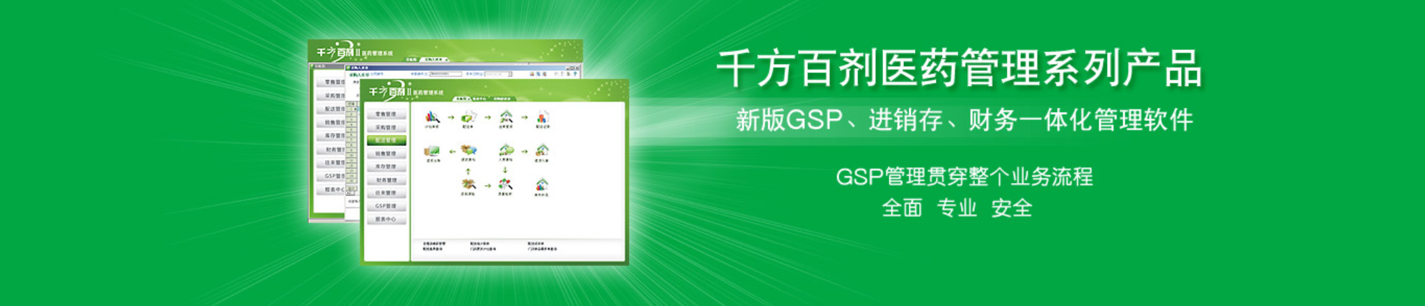 千方百剂医药管理系统