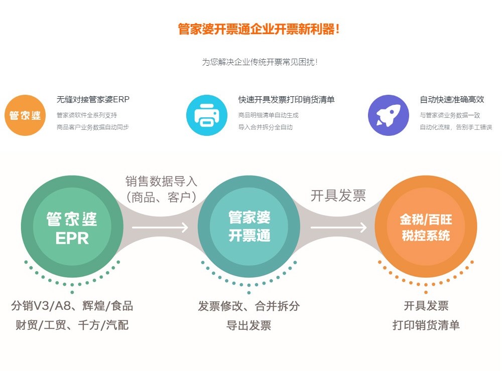 管家婆开票通