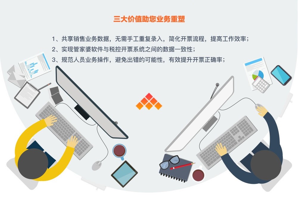 管家婆开票通