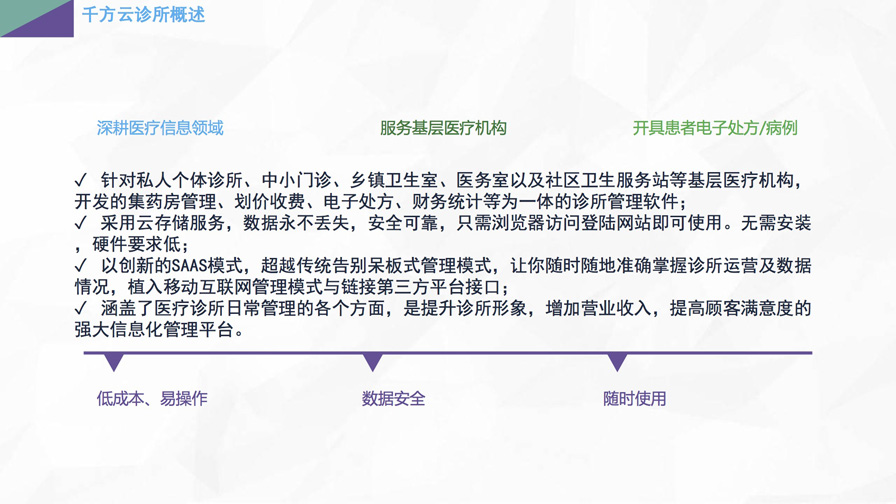 千方云诊所产品宣传手册